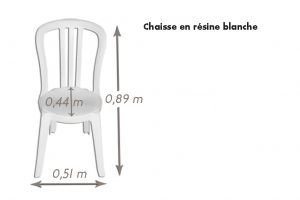 Chaise resine